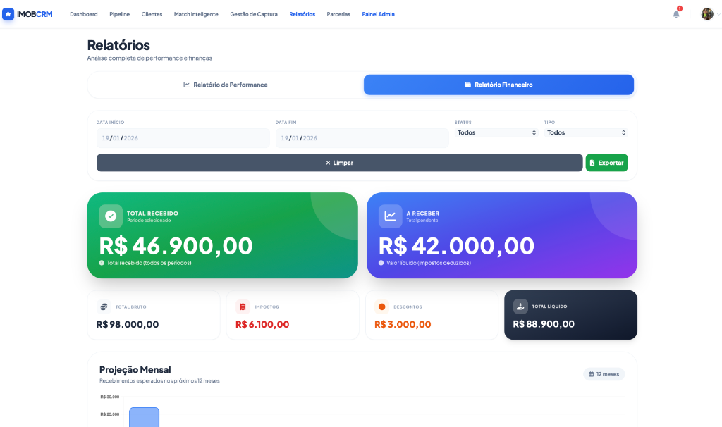 Relatório Financeiro - Controle completo de comissões, impostos e recebimentos